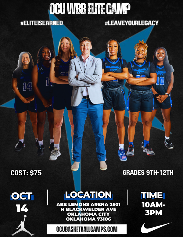 Oklahoma City University Women's Basketball Camps Oklahoma City, OK